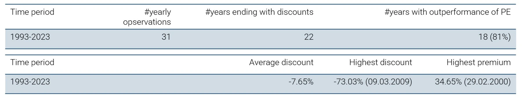 discount premium gpeq.webp