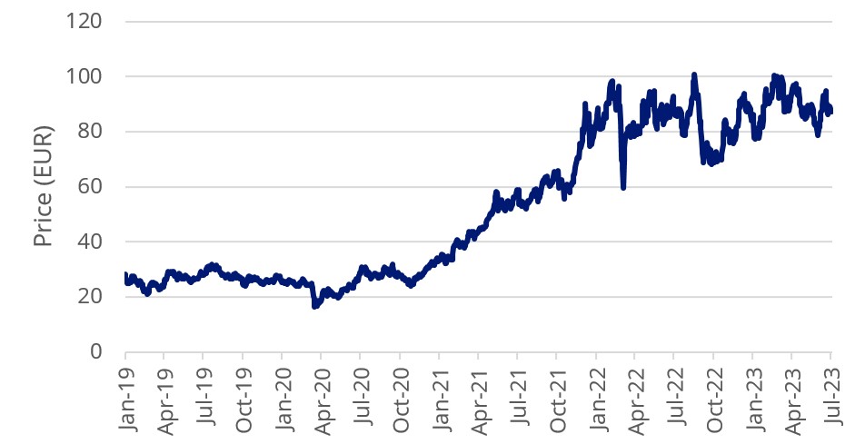 outlook-carbon-1.jpg