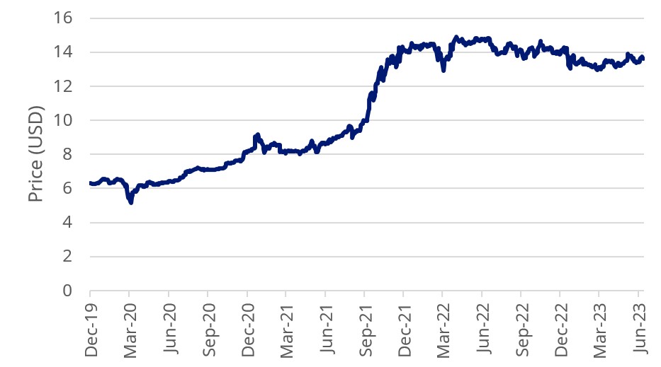 outlook-carbon-2.jpg