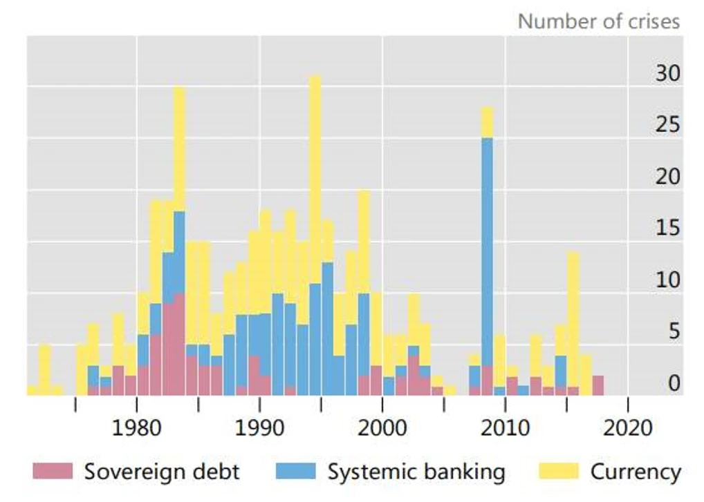 understanding-emerging-markets-3.webp