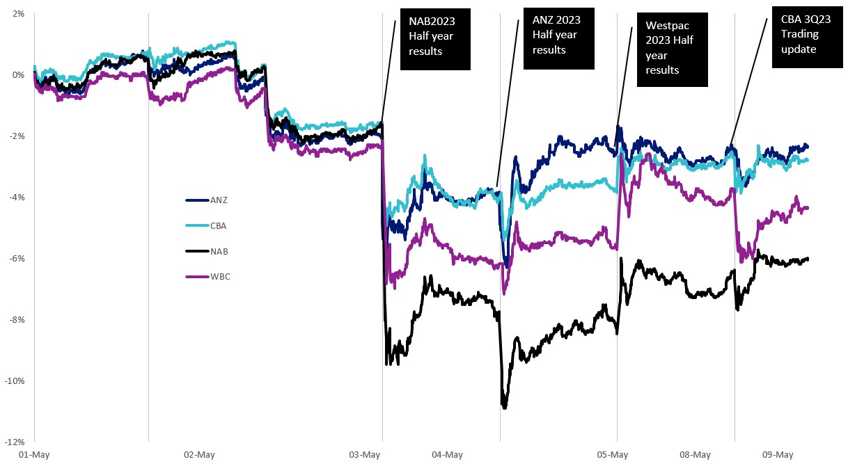 bankreport-image1.jpg