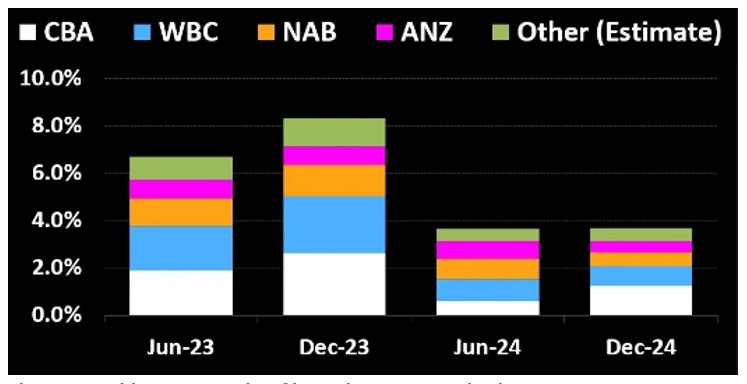 bankreport-image4.jpg