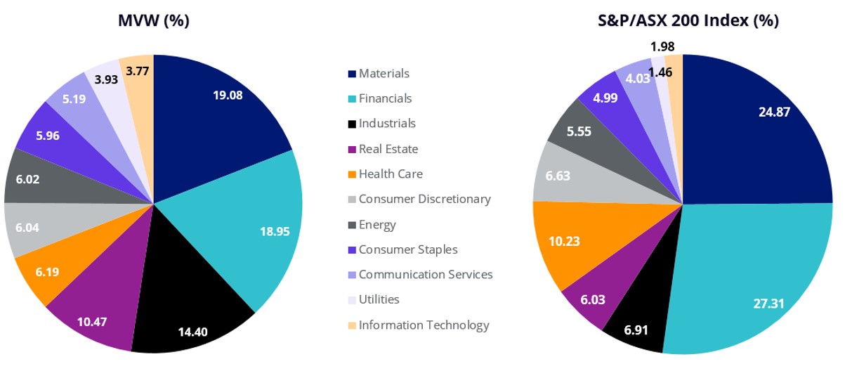 bankreport-image5.jpg