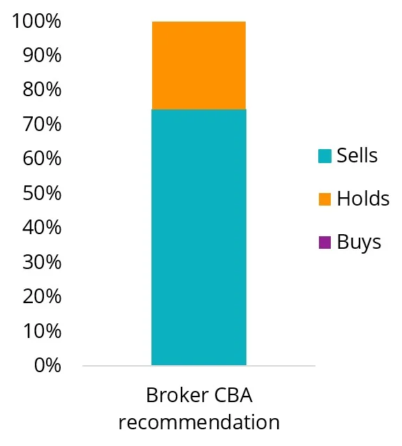 CBA-Results-1.webp