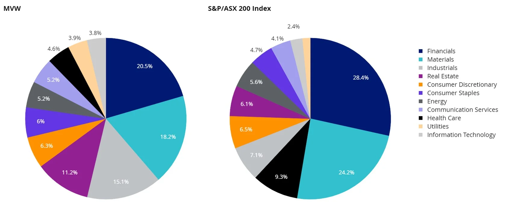 CBA-Results-4.webp