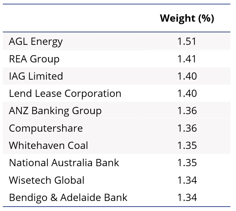 CBA-Results-5.webp