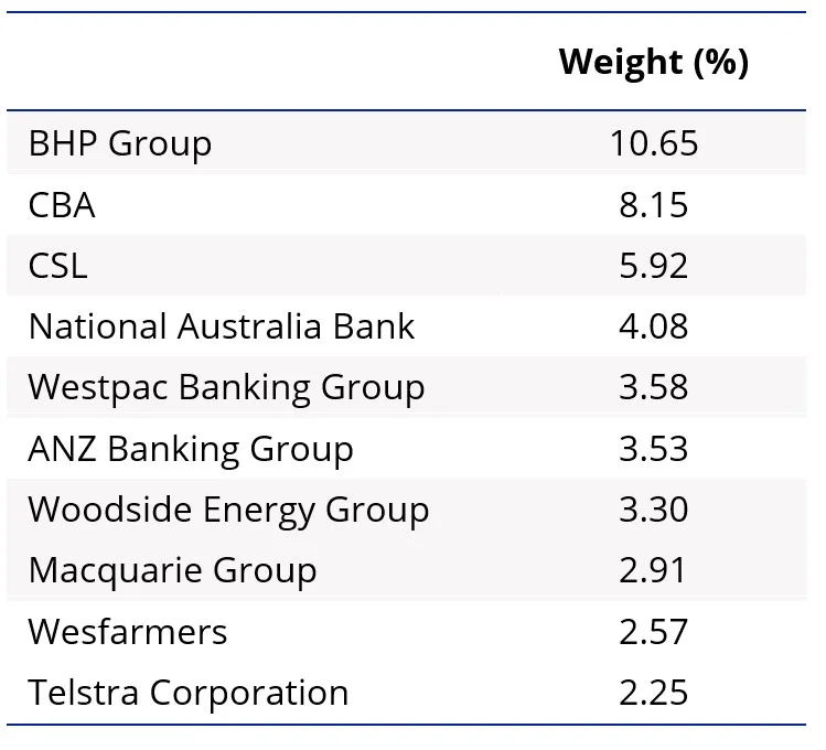 CBA-Results-6.webp